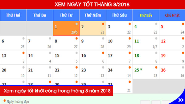 Xem ngày tốt khởi công trong tháng 8 năm 2018 Mậu Tuất, Khi xây nhà cần chú ý đến vấn đề phong thủy và xem tuổi